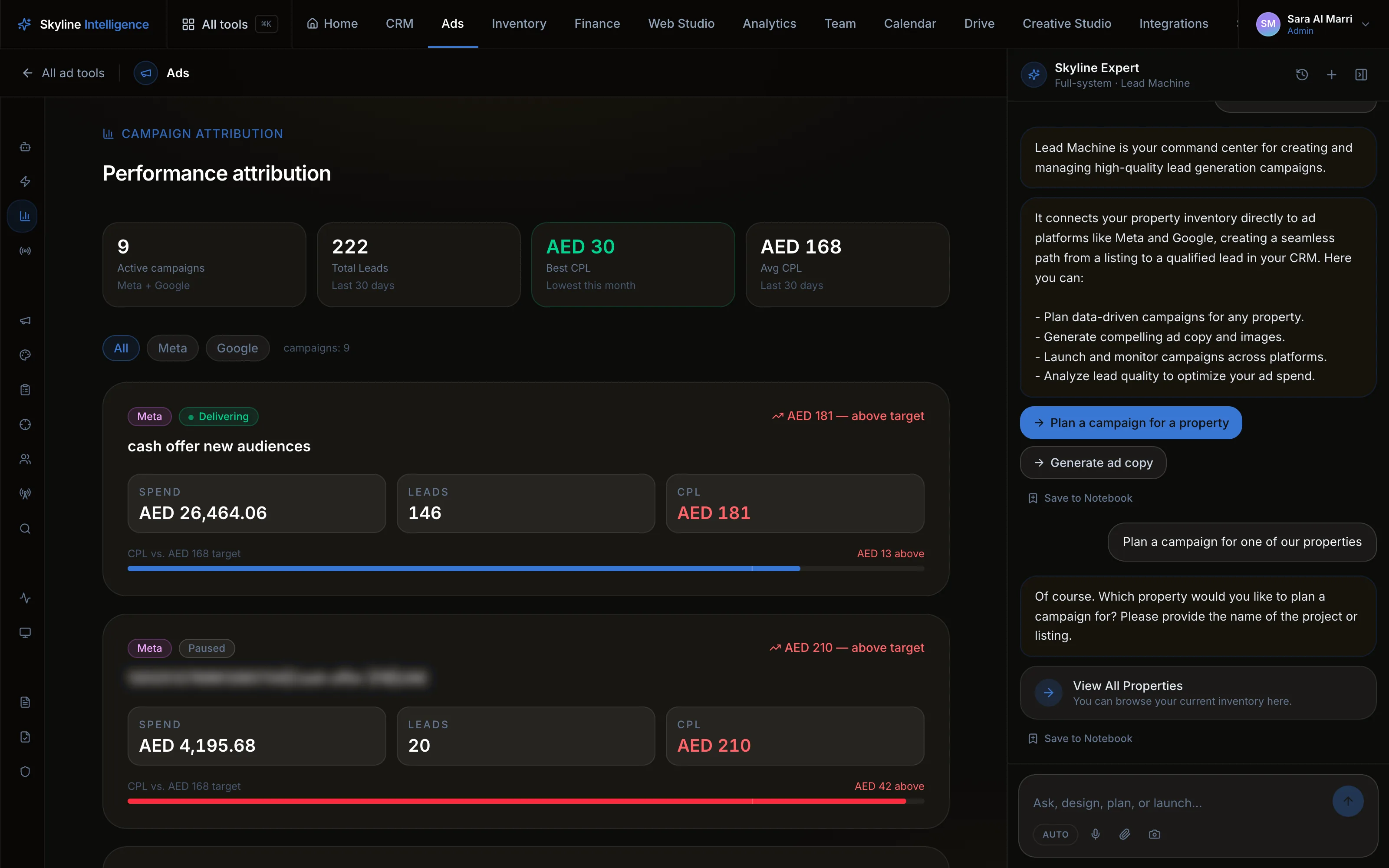 Performance attribution — best and average cost per lead across nine campaigns, each judged against its CPL target